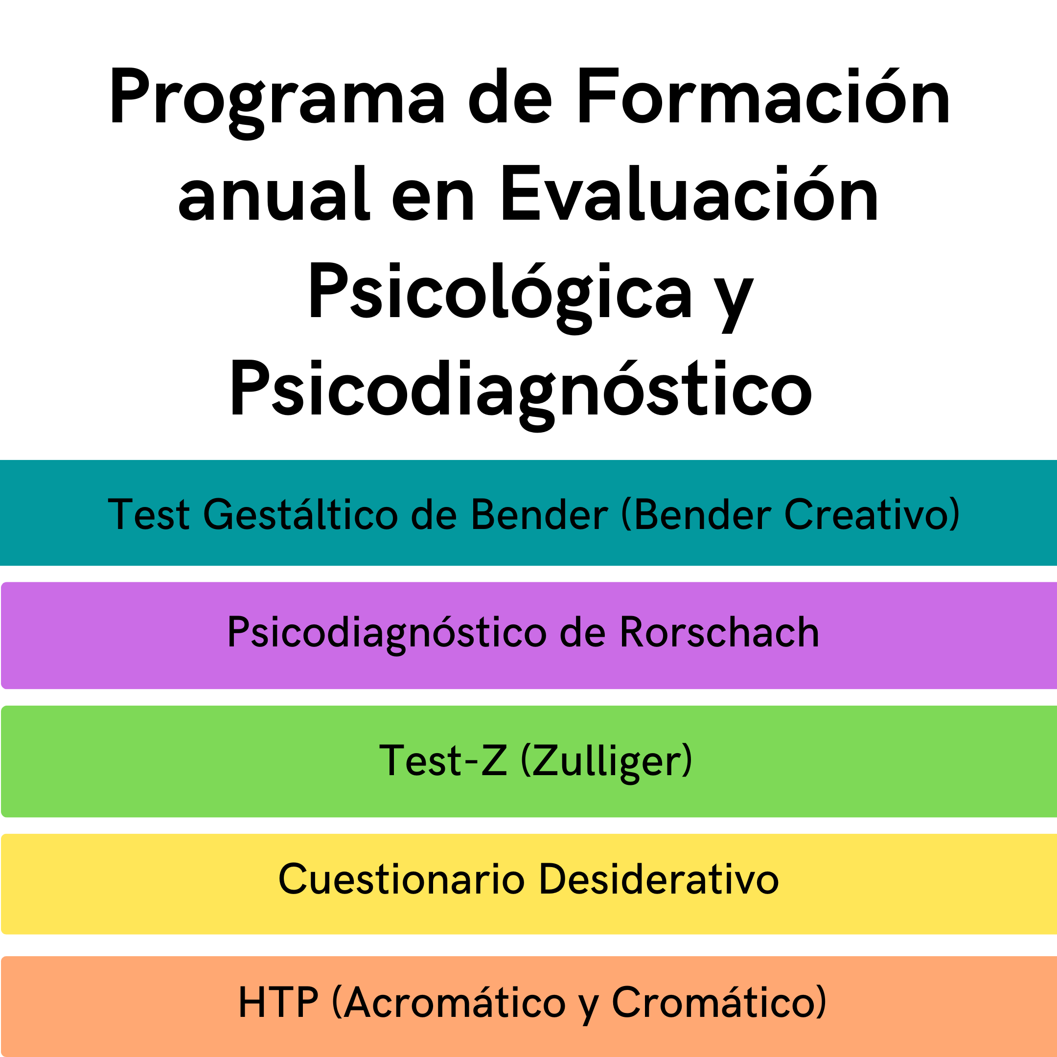 Programa de Formación anual en Evaluación Psicológica y Psicodiagnóstico del Estudio Artusi-Espínola